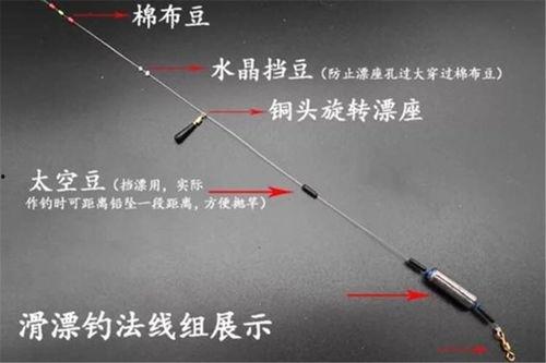 国产滑漂竿评测视频播放,性能解析与实战体验